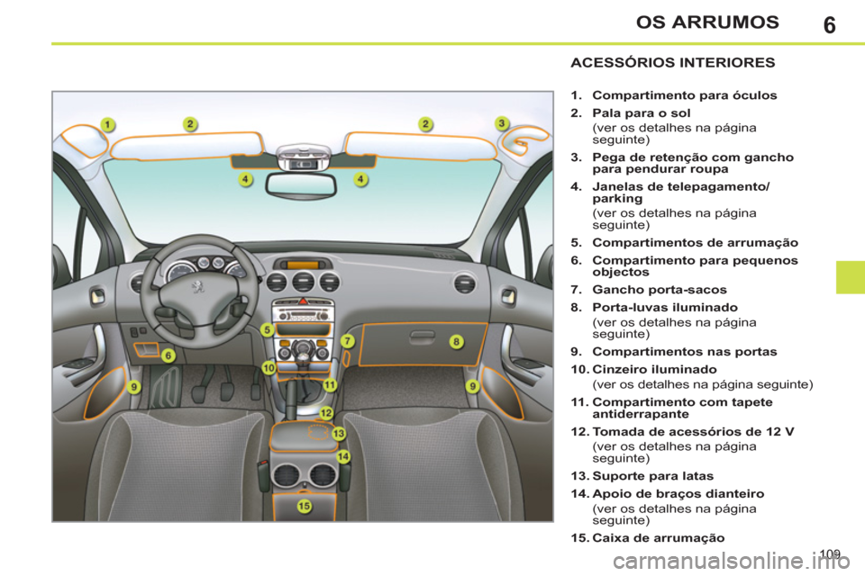 Peugeot 308 SW BL 2011  Manual do proprietário (in Portuguese) 6
109
OS ARRUMOS
   
 
 
 
 
 
 
 
 
 
 
 
 
 
 
 
 
 
 
 
ACESSÓRIOS INTERIORES 
 
 
 
1. 
  Compartimento para óculos 
 
   
2. 
  Pala para o sol 
 
 
  (ver os detalhes na página 
seguinte) 
  