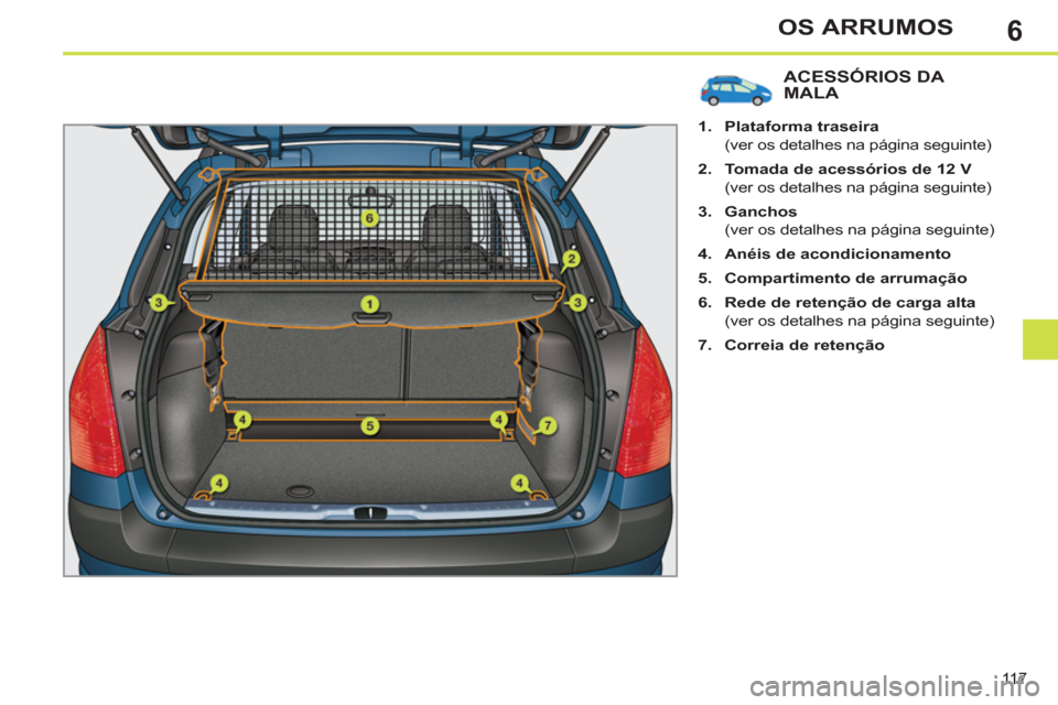 Peugeot 308 SW BL 2011  Manual do proprietário (in Portuguese) 6
11 7
OS ARRUMOS
   
 
 
 
 
 
 
 
 
 
 
 
 
 
 
 
 
ACESSÓRIOS DA 
MALA 
   
 
1. 
  Plataforma traseira 
 
 
  (ver os detalhes na página seguinte) 
   
2. 
  Tomada de acessórios de 12 V 
 
 
 