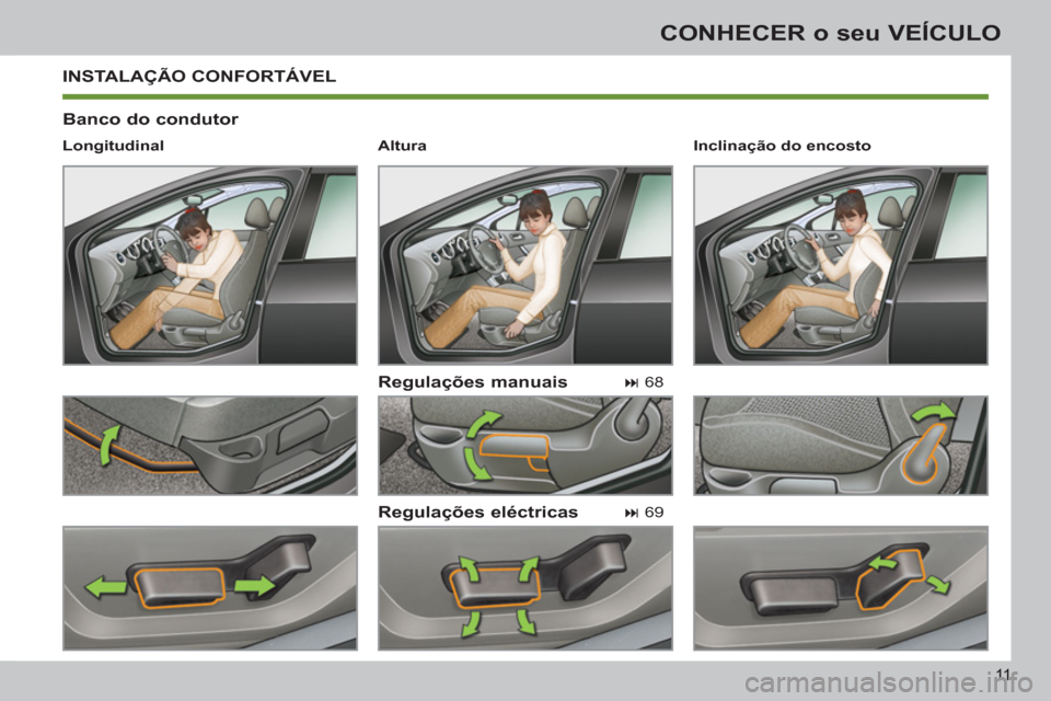 Peugeot 308 SW BL 2011  Manual do proprietário (in Portuguese) 11
CONHECER o seu VEÍCULO
  INSTALAÇÃO CONFORTÁVEL 
 
 
Banco do condutor 
   
Regulações manuais 
   
Regulações eléctricas 
 
 
Longitudinal  
   
 
� 
 68  
 
   
 
� 
 69     
Inclinaç