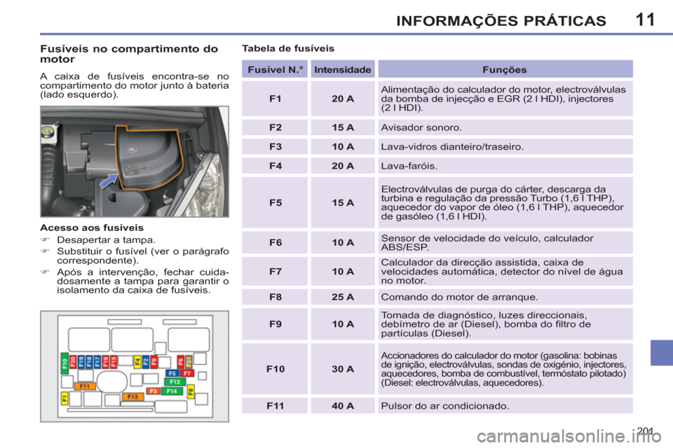 Peugeot 308 SW BL 2011  Manual do proprietário (in Portuguese) 11
201
INFORMAÇÕES PRÁTICAS
   
Fusíveis no compartimento do 
motor 
  A caixa de fusíveis encontra-se no 
compartimento do motor junto à bateria 
(lado esquerdo). 
   
Acesso aos fusíveis 
   