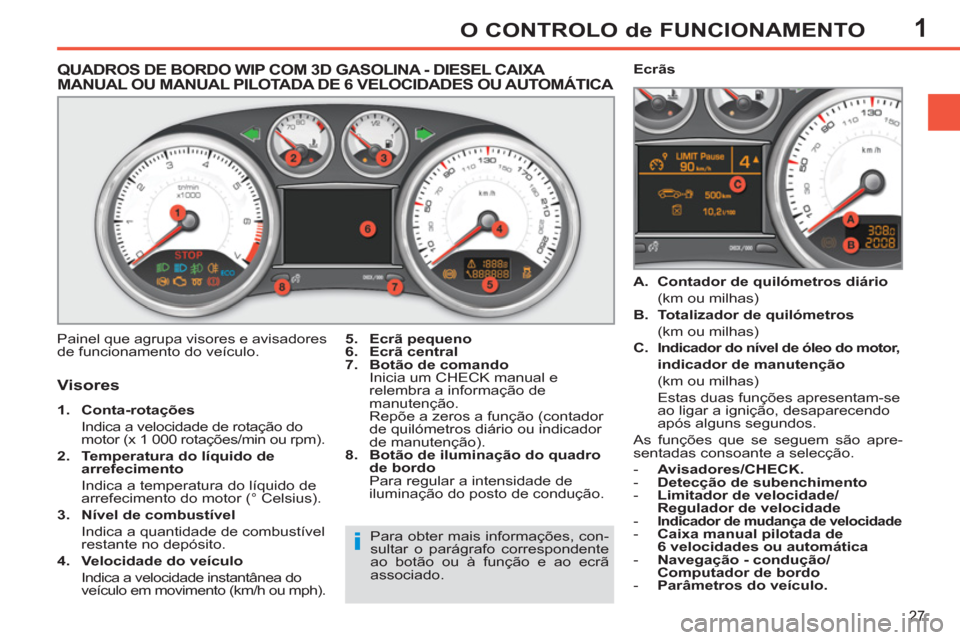 Peugeot 308 SW BL 2011  Manual do proprietário (in Portuguese) 1
i
27
O CONTROLO de FUNCIONAMENTO
   
 
 
 
 
 
 
 
 
 
 
 
QUADROS DE BORDO WIP COM 3D GASOLINA - DIESEL CAIXA 
MANUAL OU MANUAL PILOTADA DE 6 VELOCIDADES OU AUTOMÁTICA 
   
Visores 
 
 
 
1. 
  Co