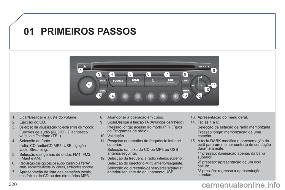 Peugeot 308 SW BL 2011 Manual do proprietário (in Portuguese) 320
01
1 2
1011
13 14 153456 789
12
PRIMEIROS PASSOS
1. Ligar/Desligar e ajuste do volume.
2. Ejecção do CD.
3.
Selecção da visualização no ecrã entre os modos: Peugeot 308 SW BL 2011 Manual do proprietário (in Portuguese) 320
01
1 2
1011
13 14 153456 789
12
PRIMEIROS PASSOS
1. Ligar/Desligar e ajuste do volume.
2. Ejecção do CD.
3.
Selecção da visualização no ecrã entre os modos: