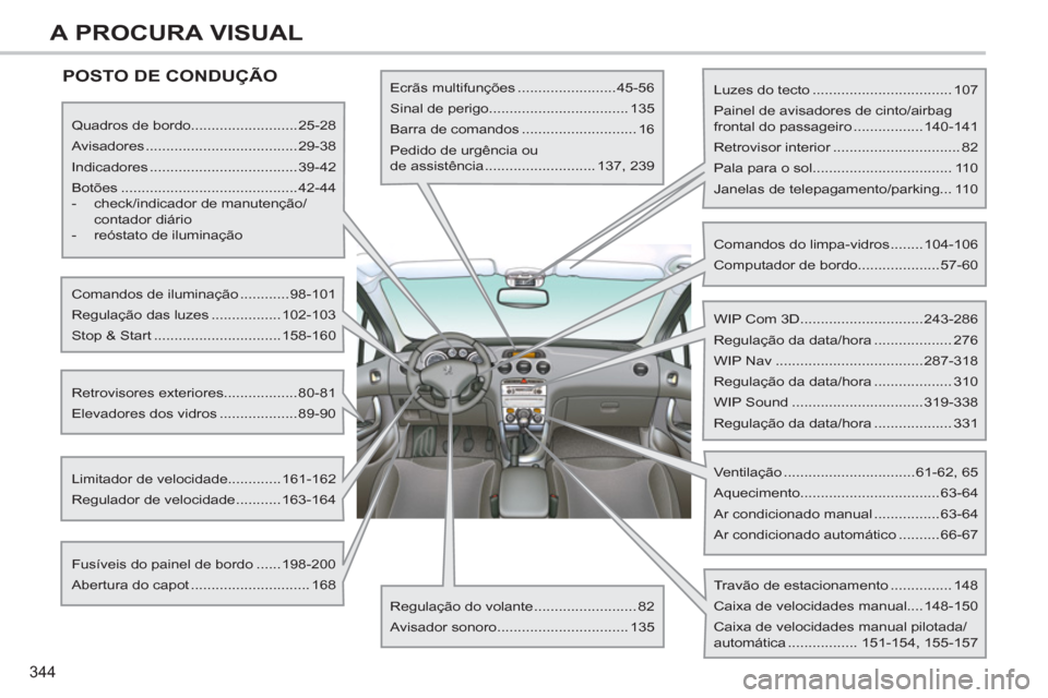 Peugeot 308 SW BL 2011  Manual do proprietário (in Portuguese) 344
A PROCURA VISUAL
  POSTO DE CONDUÇÃO  
 
 
Quadros de bordo..........................25-28 
  Avisadores .....................................29-38 
  Indicadores ...............................