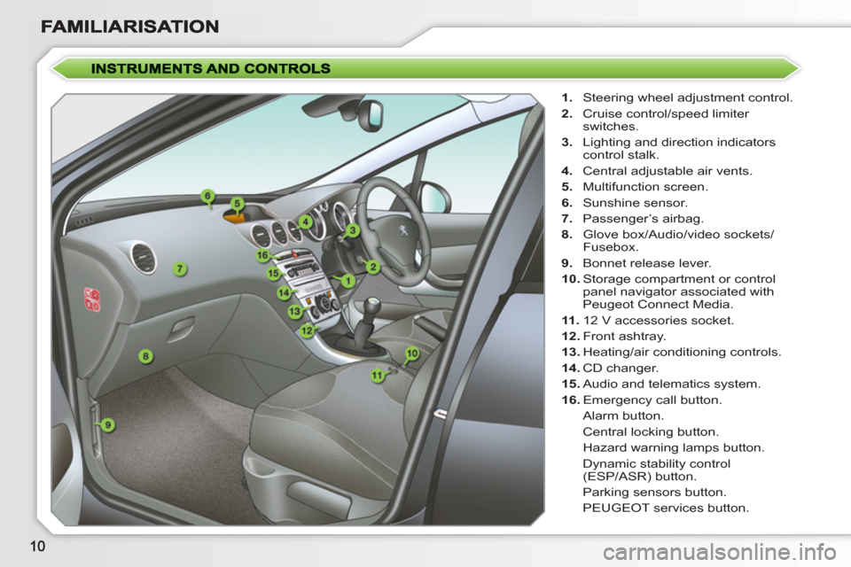 Peugeot 308 SW BL 2010.5   - RHD (UK. Australia) User Guide    
 
1. 
  Steering wheel adjustment control. 
   
2. 
  Cruise control/speed limiter 
switches. 
   
3. 
  Lighting and direction indicators 
control stalk. 
   
4. 
  Central adjustable air vents. 