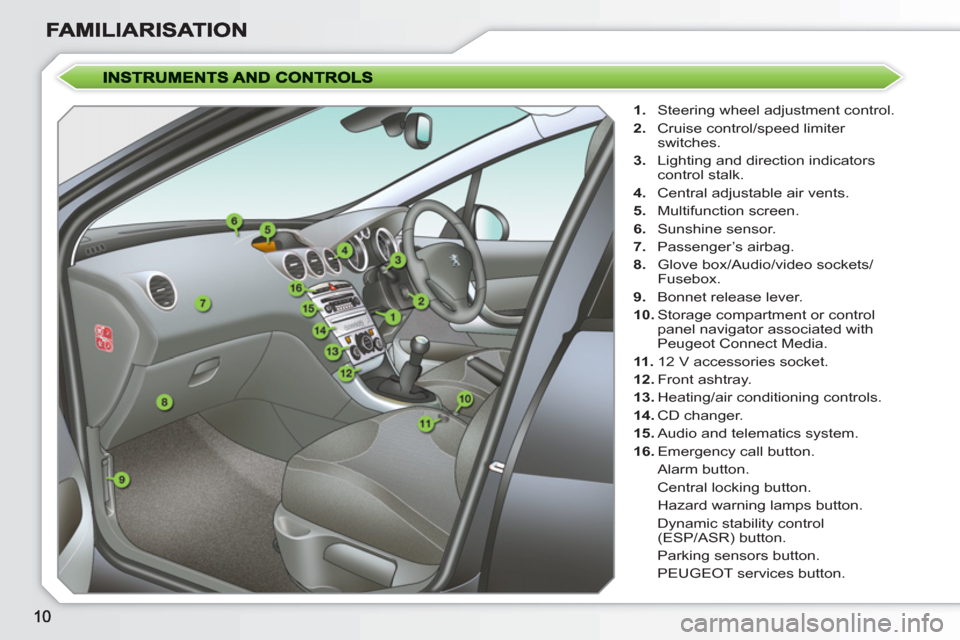 Peugeot 308 SW BL 2010.5   - RHD (UK, Australia) User Guide    
 
1. 
  Steering wheel adjustment control. 
   
2. 
  Cruise control/speed limiter 
switches. 
   
3. 
  Lighting and direction indicators 
control stalk. 
   
4. 
  Central adjustable air vents. 