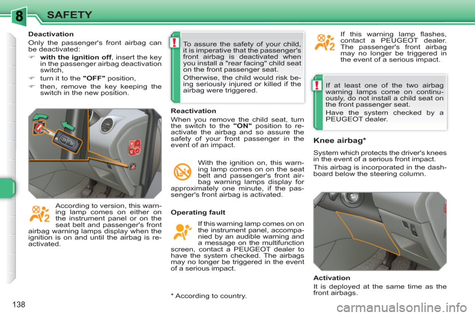 Peugeot 308 SW BL 2010.5  Owners Manual - RHD (UK. Australia) !
!
138
SAFETY
  If at least one of the two airbag 
warning lamps come on continu-
ously, do not install a child seat on 
the front passenger seat. 
  Have the system checked by a 
PEUGEOT dealer.  
 