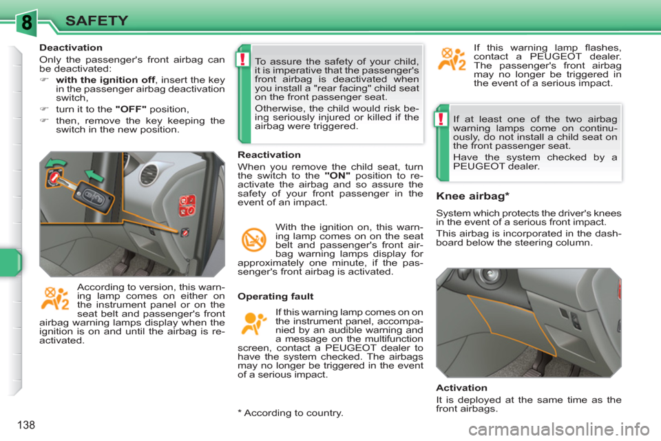 Peugeot 308 SW BL 2010.5  Owners Manual - RHD (UK, Australia) !
!
138
SAFETY
  If at least one of the two airbag 
warning lamps come on continu-
ously, do not install a child seat on 
the front passenger seat. 
  Have the system checked by a 
PEUGEOT dealer.  
 