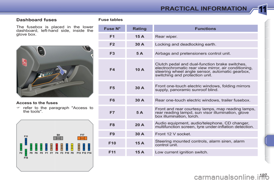 Peugeot 308 SW BL 2010.5  Owners Manual - RHD (UK. Australia) 1
187
PRACTICAL INFORMATION
   
Dashboard fuses 
 
The fusebox is placed in the lower 
dashboard, left-hand side, inside the 
glove box. 
   
Access to the fuses 
   
 
�) 
  refer to the paragraph "A