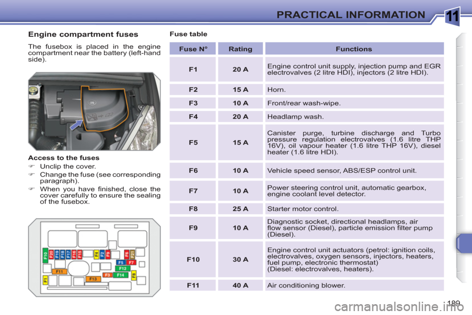 Peugeot 308 SW BL 2010.5  Owners Manual - RHD (UK, Australia) 1
189
PRACTICAL INFORMATION
   
Engine compartment fuses 
 
The fusebox is placed in the engine 
compartment near the battery (left-hand 
side). 
   
Access to the fuses 
   
 
�) 
  Unclip the cover.