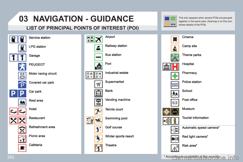 Peugeot 308 SW BL 2010.5 Owners Manual - RHD (UK. Australia) 282
03NAVIGATION - GUIDANCE
LIST OF PRINCIPAL POINTS OF INTEREST((POI))
*
According to availability in the country.
This icon appears when several POIs are grouped together in the same area Peugeot 308 SW BL 2010.5 Owners Manual - RHD (UK. Australia) 282
03NAVIGATION - GUIDANCE
LIST OF PRINCIPAL POINTS OF INTEREST((POI))
*
According to availability in the country.
This icon appears when several POIs are grouped together in the same area