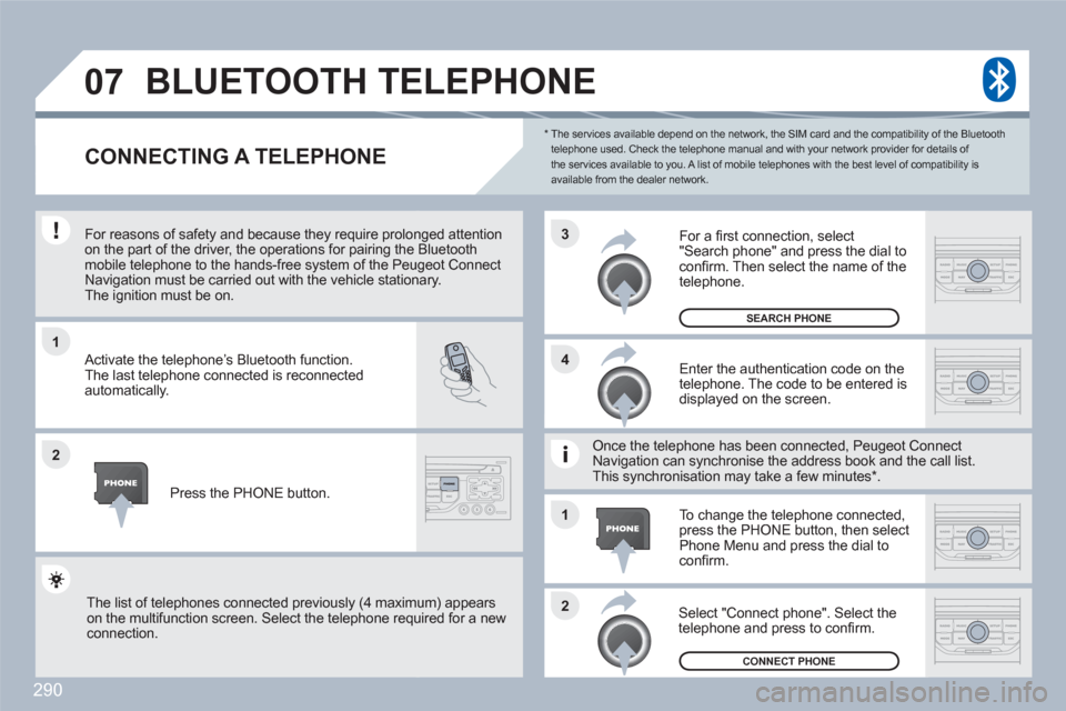 Peugeot 308 SW BL 2010.5   - RHD (UK, Australia) Owners Guide 290
1
2
3
2 1 4
07
*   
  The services available depend on the network, the SIM card and the compatibility of the Bluetooth telephone used. Check the telephone manual and with your network provider fo