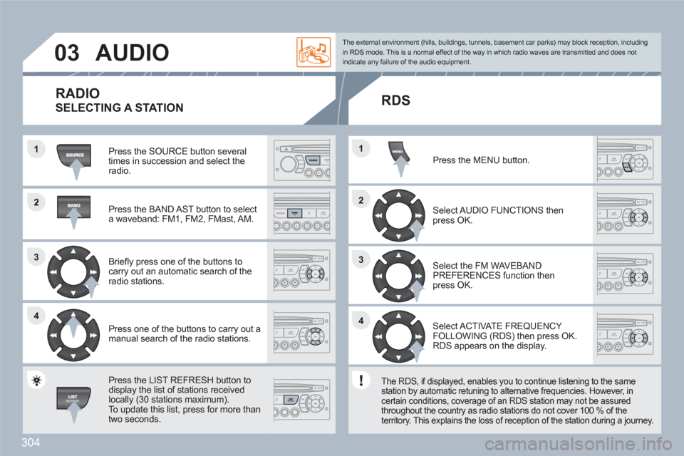 Peugeot 308 SW BL 2010.5  Owners Manual - RHD (UK. Australia) 304
2
33
44
1
22
44
33
11
03AUDIO
  Press the SOURCE button several times in succession and select theradio. 
 
 
Press the BAND AST button to select a waveband: FM1, FM2, FMast, AM. 
 
 
Brieﬂ y pr
