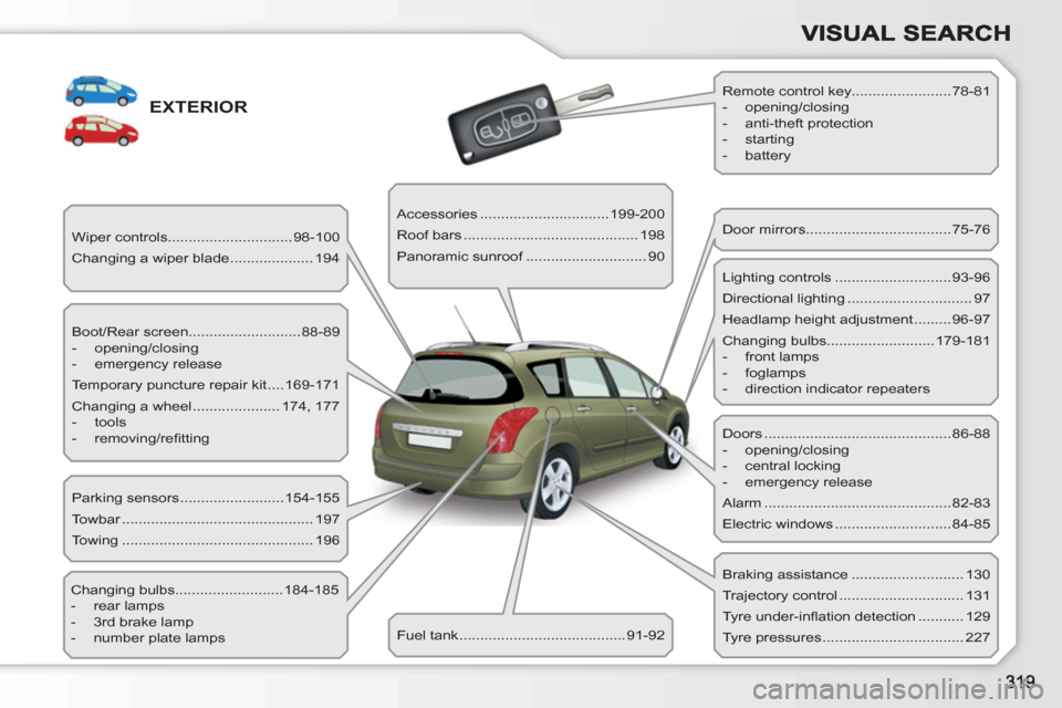 Peugeot 308 SW BL 2010.5  Owners Manual - RHD (UK, Australia) EXTERIOR
  Boot/Rear screen...........................88-89 
   
 
-  opening/closing 
   
-  emergency release  
  Temporary puncture repair kit ....169-171 
  Changing a wheel ..................... 