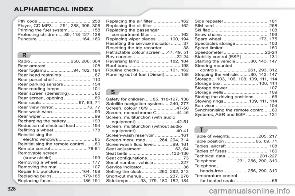 Peugeot 308 SW BL 2010.5   - RHD (UK, Australia) Owners Guide PIN code .........................................258Player, CD MP3......251, 288,305,306Priming the fuel system ..................158Protecting children .....85, 118-127, 138Puncture ................