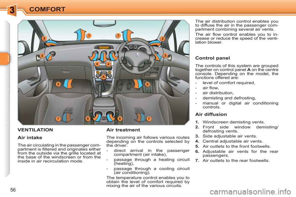 Peugeot 308 SW BL 2010.5  Owners Manual - RHD (UK, Australia) 56
COMFORT
VENTILATION   
Air treatment 
 
The incoming air follows various routes 
depending on the controls selected by 
the driver: 
   
 
-   direct arrival in the passenger 
compartment (air inta