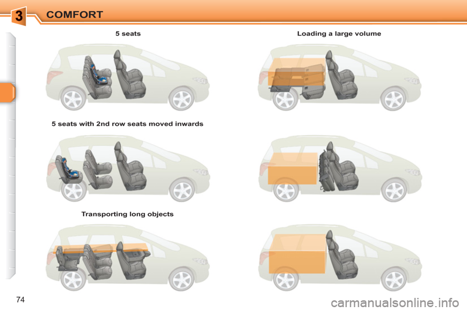 Peugeot 308 SW BL 2010.5   - RHD (UK. Australia) Manual PDF 74
COMFORT
   
5 seats  
   
5 seats with 2nd row seats moved inwards  
   
Transporting long objects     
Loading a large volume  
  
