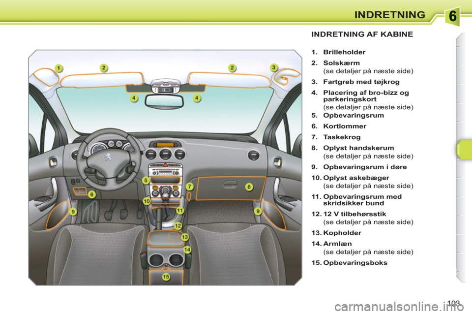 Peugeot 308 SW BL 2010.5  Instruktionsbog (in Danish) 103
INDRETNING
   
 
 
 
 
 
 
 
 
 
 
 
 
 
INDRETNING AF KABINE 
 
 
 
1. 
  Brilleholder 
 
   
2. 
  Solskærm 
 
 
  (se detaljer på næste side) 
   
3. 
  Fartgreb med tøjkrog 
 
   
4. 
  Pl
