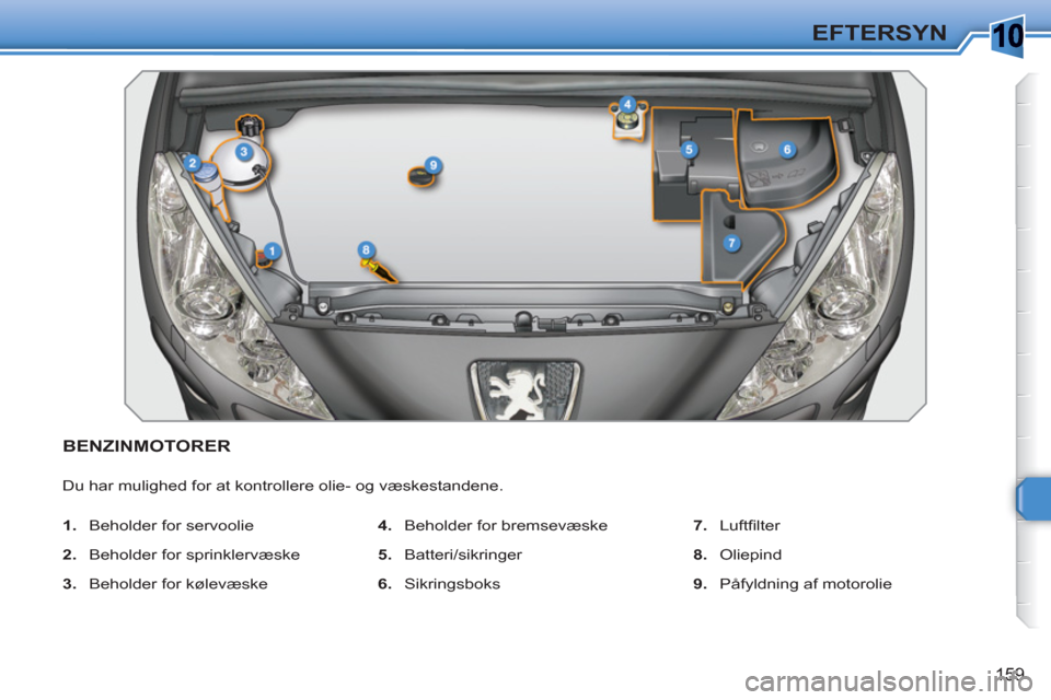 Peugeot 308 SW BL 2010.5 Instruktionsbog (in Danish) 10
159
EFTERSYN
BENZINMOTORER
Du har mulighed for at kontrollere olie- og væskestandene.
1.
Beholder for servoolie
2.
Beholder for sprinklervæske
3.
Peugeot 308 SW BL 2010.5 Instruktionsbog (in Danish) 10
159
EFTERSYN
BENZINMOTORER
Du har mulighed for at kontrollere olie- og væskestandene.
1.
Beholder for servoolie
2.
Beholder for sprinklervæske
3.