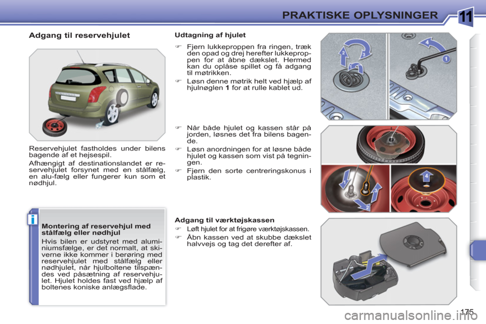Peugeot 308 SW BL 2010.5  Instruktionsbog (in Danish) 1
i
175
PRAKTISKE OPLYSNINGER
   
Montering af reservehjul med 
stålfælg eller nødhjul 
  Hvis bilen er udstyret med alumi-
niumsfælge, er det normalt, at ski-
verne ikke kommer i berøring med 
r