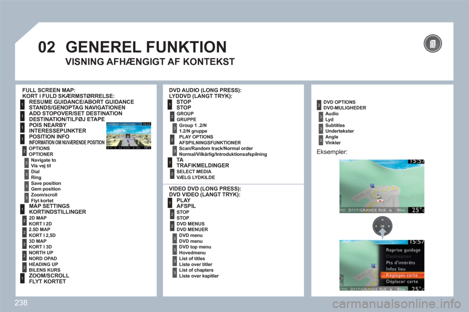 Peugeot 308 SW BL 2010.5 Instruktionsbog (in Danish) 238
02
1
1
1
1
1
2
1
2
2
2
2
2
1
3
3
3
31
2
2
3
3
3
3
2
3
2
3
1
2
2
3
3
3
GENEREL FUNKTION
VISNING AFHÆNGIGT AF KONTEKST
FULL SCREEN MAP: KORT I FULD SKÆRMSTØRRELSE: RESUME GUIDANCE/ABORT GUIDA Peugeot 308 SW BL 2010.5 Instruktionsbog (in Danish) 238
02
1
1
1
1
1
2
1
2
2
2
2
2
1
3
3
3
31
2
2
3
3
3
3
2
3
2
3
1
2
2
3
3
3
GENEREL FUNKTION
VISNING AFHÆNGIGT AF KONTEKST
FULL SCREEN MAP: KORT I FULD SKÆRMSTØRRELSE: RESUME GUIDANCE/ABORT GUIDA