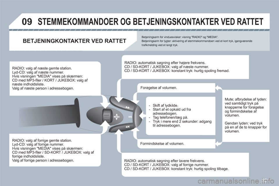 Peugeot 308 SW BL 2010.5 Instruktionsbog (in Danish) 261
09 STEMMEKOMMANDOER OG BETJENINGSKONTAKTER VED RATTET
RADIO: valg af forrige gemte station.
Lyd-CD: valg af forrige nummer.
Hvis visningen "MEDIA" vises på skærmen: CD med MP3-fi ler Peugeot 308 SW BL 2010.5 Instruktionsbog (in Danish) 261
09 STEMMEKOMMANDOER OG BETJENINGSKONTAKTER VED RATTET
RADIO: valg af forrige gemte station.
Lyd-CD: valg af forrige nummer.
Hvis visningen "MEDIA" vises på skærmen: CD med MP3-fi ler