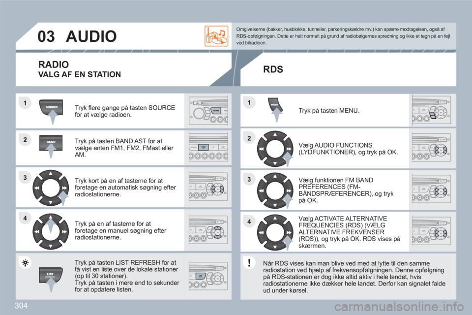 Peugeot 308 SW BL 2010.5 Instruktionsbog (in Danish) 304
2
33
44
1
22
44
33
11
03AUDIO
Tryk fl ere gange på tasten SOURCEfor at vælge radioen.
Tryk på tasten BAND AST for atvælge enten FM1, FM2, FMast eller AM.
Tryk kort på en af taster Peugeot 308 SW BL 2010.5 Instruktionsbog (in Danish) 304
2
33
44
1
22
44
33
11
03AUDIO
Tryk fl ere gange på tasten SOURCEfor at vælge radioen.
Tryk på tasten BAND AST for atvælge enten FM1, FM2, FMast eller AM.
Tryk kort på en af taster