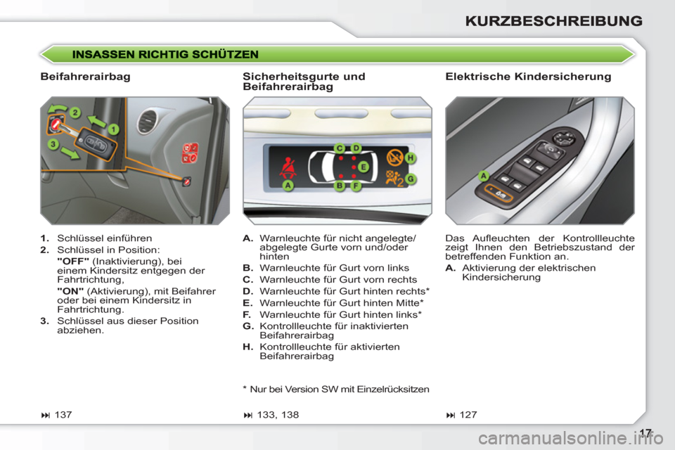 Peugeot 308 SW BL 2010.5  Betriebsanleitung (in German)    
Beifahrerairbag   
Elektrische Kindersicherung 
 
 
 
1. 
 Schlüssel einführen 
   
2. 
  Schlüssel in Position:  
  "OFF" 
 (Inaktivierung), bei 
einem Kindersitz entgegen der 
Fahrtrichtung, 