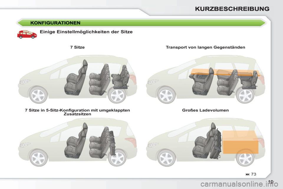 Peugeot 308 SW BL 2010.5  Betriebsanleitung (in German)    
Einige Einstellmöglichkeiten der Sitze 
 
 
7 Sitze  
   
7 Sitze in 5-Sitz-Konﬁ guration mit umgeklappten 
Zusatzsitzen     
Transport von langen Gegenständen  
   
Großes Ladevolumen  
   
