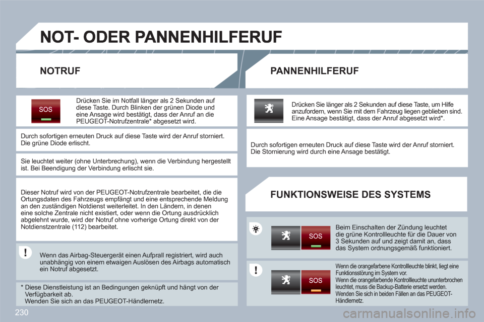Peugeot 308 SW BL 2010.5 Betriebsanleitung (in German) 230
NOTRUFPANNENHILFERUF
FUNKTIONSWEISE DES SYSTEMS
Drücken Sie im Notfall länger als 2 Sekunden auf diese Taste. Durch Blinken der grünen Diode und eine Ansage wird bestätigt, dass der An Peugeot 308 SW BL 2010.5 Betriebsanleitung (in German) 230
NOTRUFPANNENHILFERUF
FUNKTIONSWEISE DES SYSTEMS
Drücken Sie im Notfall länger als 2 Sekunden auf diese Taste. Durch Blinken der grünen Diode und eine Ansage wird bestätigt, dass der An