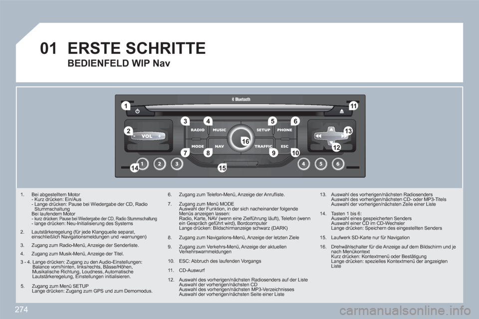 Peugeot 308 SW BL 2010.5 Betriebsanleitung (in German) 274
01
11
55
101
22
334466
131
111
99
144155
77881212161
1. Bei abgestelltem Motor - Kurz drücken: Ein/Aus - Lange drücken: Pause bei Wiedergabe der CD, Radio Stummschaltung Bei laufendem Motor - Peugeot 308 SW BL 2010.5 Betriebsanleitung (in German) 274
01
11
55
101
22
334466
131
111
99
144155
77881212161
1. Bei abgestelltem Motor - Kurz drücken: Ein/Aus - Lange drücken: Pause bei Wiedergabe der CD, Radio Stummschaltung Bei laufendem Motor -