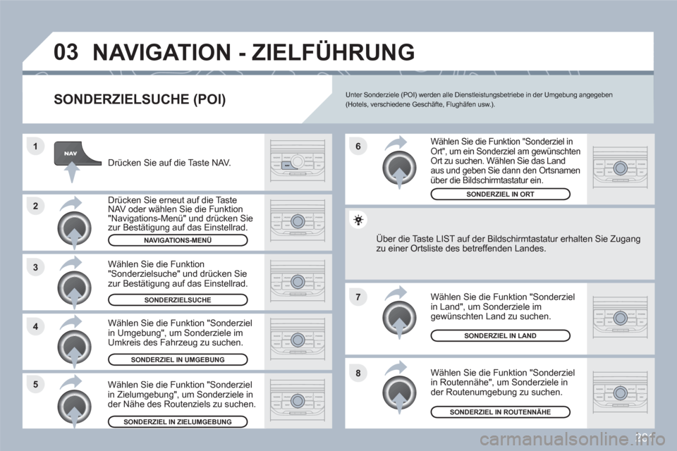Peugeot 308 SW BL 2010.5 Betriebsanleitung (in German) 281
8
6
7
4 3
5 2 1
03NAVIGATION - ZIELFÜHRUNG
SONDERZIELSUCHE (POI)
Drücken Sie auf die Taste NAV.
Drücken Sie erneut auf die TasteNAV oder wählen Sie die Funktion "Navigations-Menü" und Peugeot 308 SW BL 2010.5 Betriebsanleitung (in German) 281
8
6
7
4 3
5 2 1
03NAVIGATION - ZIELFÜHRUNG
SONDERZIELSUCHE (POI)
Drücken Sie auf die Taste NAV.
Drücken Sie erneut auf die TasteNAV oder wählen Sie die Funktion "Navigations-Menü" und