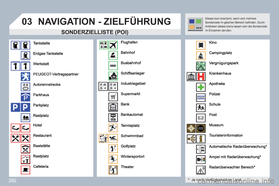 Peugeot 308 SW BL 2010.5 Betriebsanleitung (in German) 282
03NAVIGATION - ZIELFÜHRUNG
()
SONDERZIELLISTE (POI)
* Je nach Verfügbarkeit im Land
Dieses Icon erscheint, wenn sich mehrere Sonderziele im gleichen Bereich befi nden. DurchAnklicken Peugeot 308 SW BL 2010.5 Betriebsanleitung (in German) 282
03NAVIGATION - ZIELFÜHRUNG
()
SONDERZIELLISTE (POI)
* Je nach Verfügbarkeit im Land
Dieses Icon erscheint, wenn sich mehrere Sonderziele im gleichen Bereich befi nden. DurchAnklicken