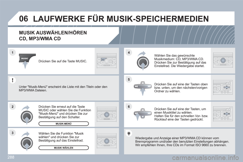 Peugeot 308 SW BL 2010.5 Betriebsanleitung (in German) 288
06
6 4
5
3 2 1
MUSIK AUSWÄHLEN/HÖREN
CD, MP3/WMA CD
Wiedergabe und Anzeige einer MP3/WMA CD könnenn vom Brennprogramm und/oder den benutzten Einstellungeen abhängen.Wir empfehlen Ihnen, Ihre Peugeot 308 SW BL 2010.5 Betriebsanleitung (in German) 288
06
6 4
5
3 2 1
MUSIK AUSWÄHLEN/HÖREN
CD, MP3/WMA CD
Wiedergabe und Anzeige einer MP3/WMA CD könnenn vom Brennprogramm und/oder den benutzten Einstellungeen abhängen.Wir empfehlen Ihnen, Ihre