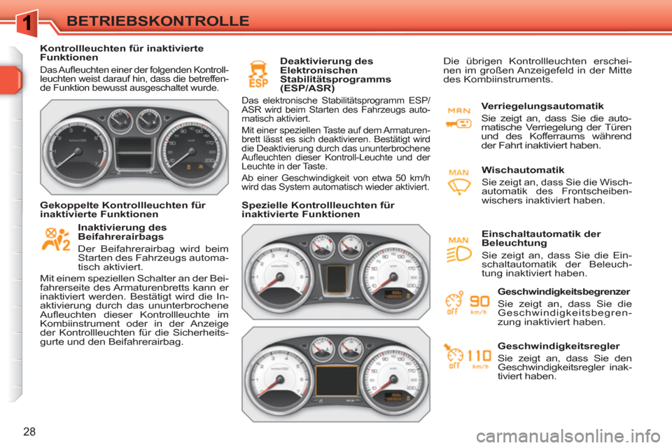 Peugeot 308 SW BL 2010.5  Betriebsanleitung (in German) 28
BETRIEBSKONTROLLE
   
 
Kontrollleuchten für inaktivierte 
Funktionen 
 
Das Auﬂ euchten einer der folgenden Kontroll-
leuchten weist darauf hin, dass die betreffen-
de Funktion bewusst ausgesch