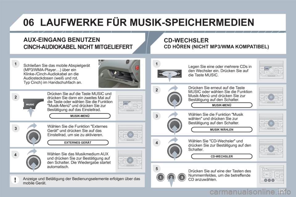 Peugeot 308 SW BL 2010.5  Betriebsanleitung (in German) 289
3 1
2
06
1
4
2
3
5
4
   
Schließen Sie das mobile Abspielgerät (MP3/WMA-Player…) über ein Klinke-/Cinch-Audiokabel an dieAudiosteckdosen (weiß und rot, Typ Cinch) im Handschuhfach an.  
Drü