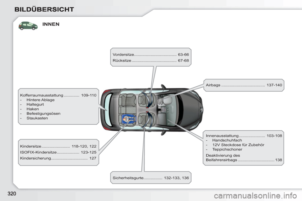 Peugeot 308 SW BL 2010.5  Betriebsanleitung (in German) INNEN 
  Kofferraumausstattung .............   109-110 
   
 
-  Hintere Ablage 
   
-  Haltegurt 
   
-  Haken 
   
-  Befestigungsösen 
   
-  Staukasten  
  Kindersitze ........................  1