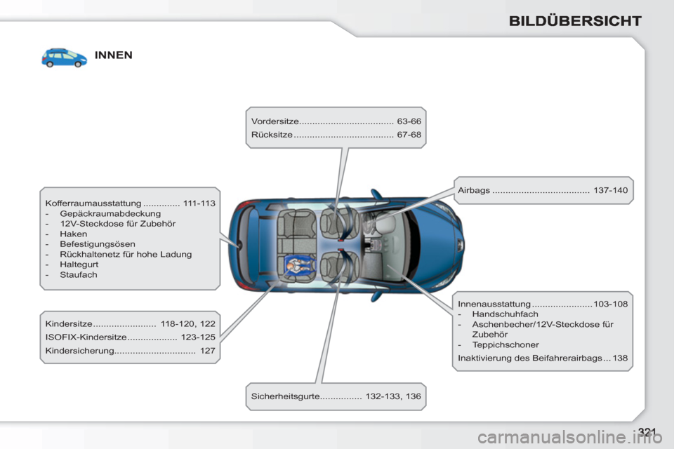 Peugeot 308 SW BL 2010.5  Betriebsanleitung (in German) INNEN 
  Kofferraumausstattung ..............  111-113 
   
 
-  Gepäckraumabdeckung 
   
-   12V-Steckdose für Zubehör 
   
-  Haken 
   
-  Befestigungsösen 
   
-   Rückhaltenetz für hohe Lad