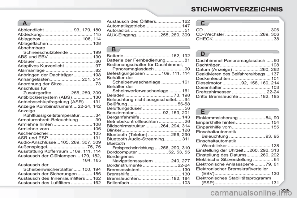 Peugeot 308 SW BL 2010.5  Betriebsanleitung (in German) A
Abblendlicht......................93,179,180Abdeckung......................................115Ablagebox...............................106,114Ablageflächen.................................108Abnehmb