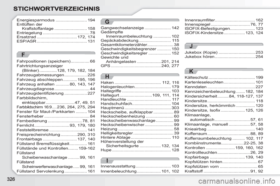 Peugeot 308 SW BL 2010.5  Betriebsanleitung (in German) F
Fahrpositionen (speichern)...............66Fahrtrichtungsanzeiger (Blinker)..............128, 179,182,184Fahrzeugabmessungen ..................226Fahrzeug abschleppen...........195,196Fahrzeug anhal