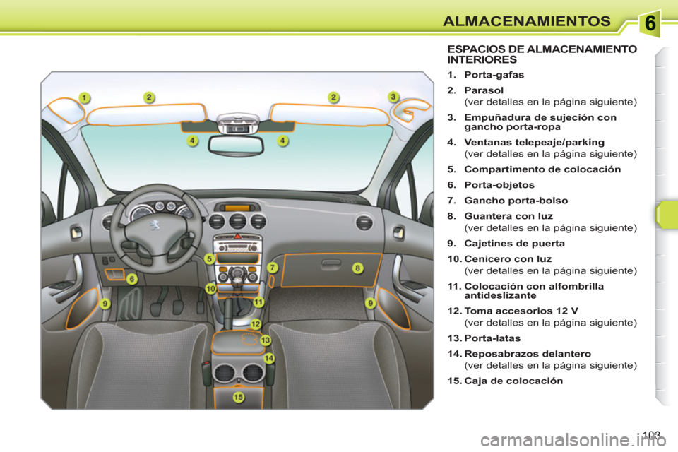 Peugeot 308 SW BL 2010.5 Manual del propietario (in Spanish) 103
ALMACENAMIENTOS
ESPACIOS DE ALMACENAMIENTOINTERIORES
1.
Porta-gafas
2.
Parasol
(ver detalles en la página siguiente)
3.
Empuñadura de sujeción con
gancho por Peugeot 308 SW BL 2010.5 Manual del propietario (in Spanish) 103
ALMACENAMIENTOS
ESPACIOS DE ALMACENAMIENTOINTERIORES
1.
Porta-gafas
2.
Parasol
(ver detalles en la página siguiente)
3.
Empuñadura de sujeción con
gancho por