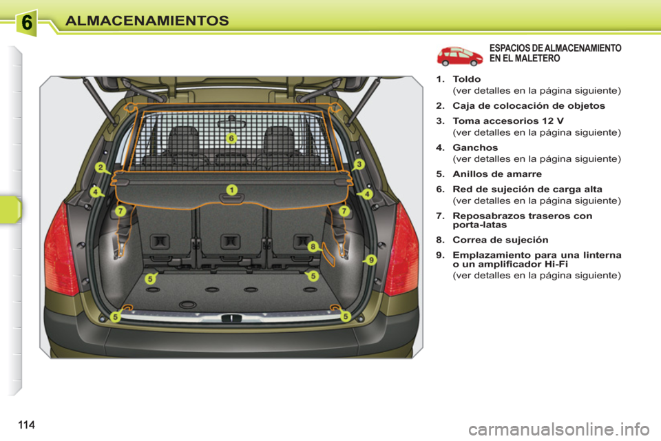 Peugeot 308 SW BL 2010.5  Manual del propietario (in Spanish) ALMACENAMIENTOS
ESPACIOS DE ALMACENAMIENTO EN EL MALETERO
   
 
1. 
  Toldo 
 
 
  (ver detalles en la página siguiente) 
   
2. 
  Caja de colocación de objetos 
 
   
3. 
  Toma accesorios 12 V 
 