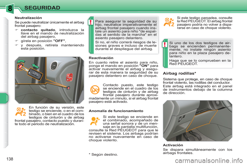 Peugeot 308 SW BL 2010.5  Manual del propietario (in Spanish) !
!
138
SEGURIDAD
  Si uno de los dos testigos de air-
bags se encienden permanente-
mente, no instale ningún asiento 
para niño en la plaza pasajero de-
lantero. 
  Haga que se lo comprueben en la 