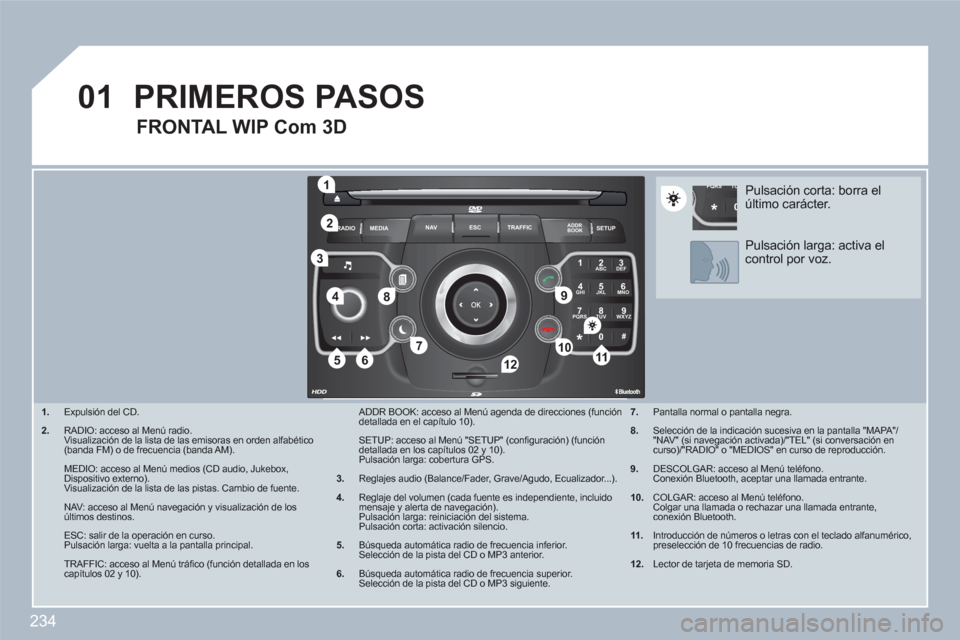 Peugeot 308 SW BL 2010.5  Manual del propietario (in Spanish) 234
01
2ABC3DEF
5JKL4GHI6MNO
8TUV7PQRS9WXYZ
0*#
1
RADIO MEDIANAV ESC TRAFFIC
SETUPADDR
BOOK
1
10
2
3
4
612
9
7
8
115
TU PQRS
0*
1.Expulsión del CD. 
2.RADIO: acceso al Menú radio. Visualización de 