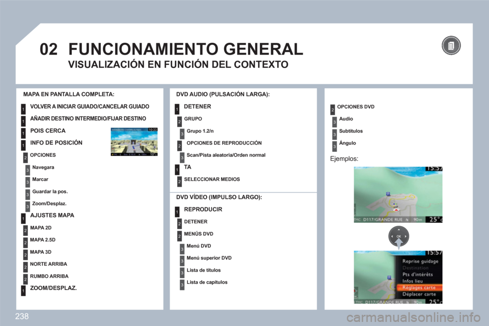 Peugeot 308 SW BL 2010.5  Manual del propietario (in Spanish) 238
 
02
1
1
1
1
1
2
1
2
2
2
2
2
1
3
3
3
31
2
2
3
3
3
3
2
3
2
3
1
2
2
3
3
3
FUNCIONAMIENTO GENERAL 
VISUALIZACIÓN EN FUNCIÓN DEL CONTEXTO 
MAPA EN PANTALLA COMPLETA:
   
VOLVER A INICIAR GUIADO/CANC