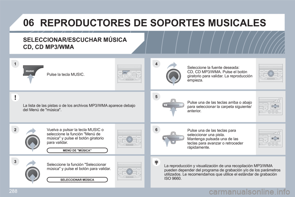 Peugeot 308 SW BL 2010.5  Manual del propietario (in Spanish) 288
06
6 4
5
3 2 1
SELECCIONAR/ESCUCHAR MÚSICA   
CD, CD MP3/WMA 
La reproducción y visualización de una recopilación MMP3/WMA pueden depender del programa de grabación y/o de loos parámetrosuti
