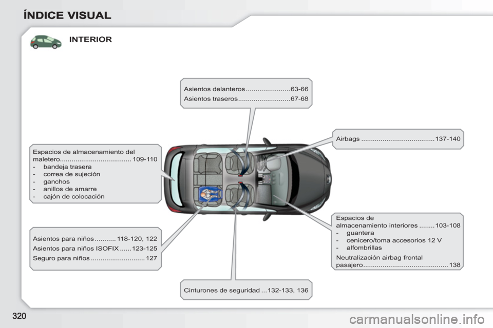 Peugeot 308 SW BL 2010.5 Manual del propietario (in Spanish) INTERIOR
Espacios de almacenamiento del
maletero..................................... 109-110
- bandeja trasera
- correa de sujeción
- ganchos
- anillos de amarre
Peugeot 308 SW BL 2010.5 Manual del propietario (in Spanish) INTERIOR
Espacios de almacenamiento del
maletero..................................... 109-110
- bandeja trasera
- correa de sujeción
- ganchos
- anillos de amarre