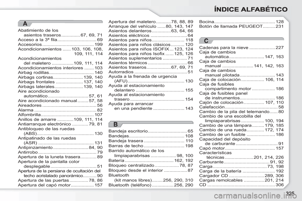 Peugeot 308 SW BL 2010.5 Manual del propietario (in Spanish) A
Abatimiento de los asientos traseros..............67,69,71Acceso a la 3ª fila.............................69Accesorios......................................199Acondicionamientos......103, 106, 108, Peugeot 308 SW BL 2010.5 Manual del propietario (in Spanish) A
Abatimiento de los asientos traseros..............67,69,71Acceso a la 3ª fila.............................69Accesorios......................................199Acondicionamientos......103, 106, 108,