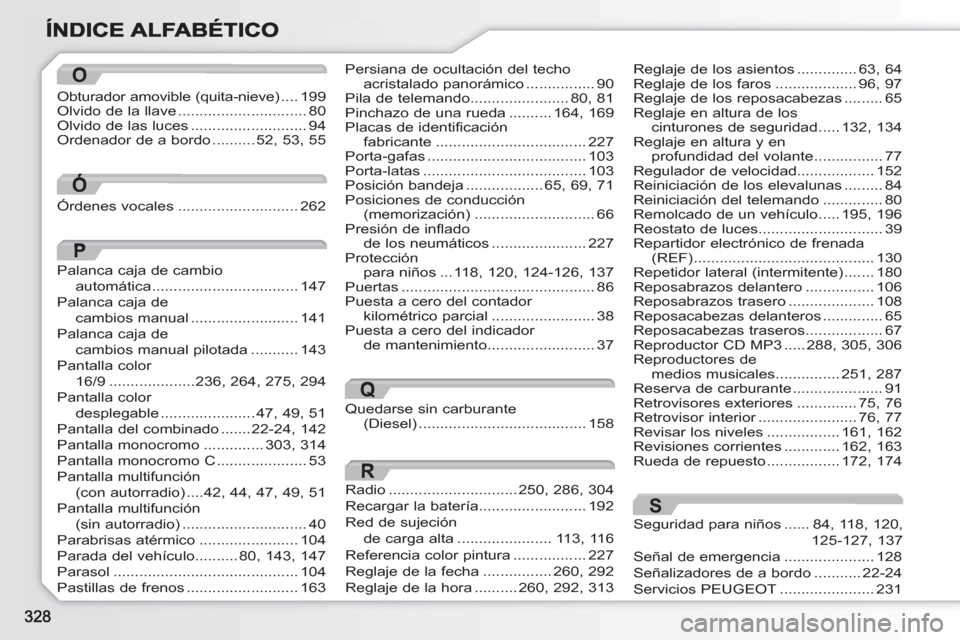 Peugeot 308 SW BL 2010.5 Manual del propietario (in Spanish) O
Obturador amovible (quita-nieve)....199Olvido de la llave..............................80Olvido de las luces...........................94Ordenador de a bordo..........52,53,55
Palanca caja de cambio Peugeot 308 SW BL 2010.5 Manual del propietario (in Spanish) O
Obturador amovible (quita-nieve)....199Olvido de la llave..............................80Olvido de las luces...........................94Ordenador de a bordo..........52,53,55
Palanca caja de cambio