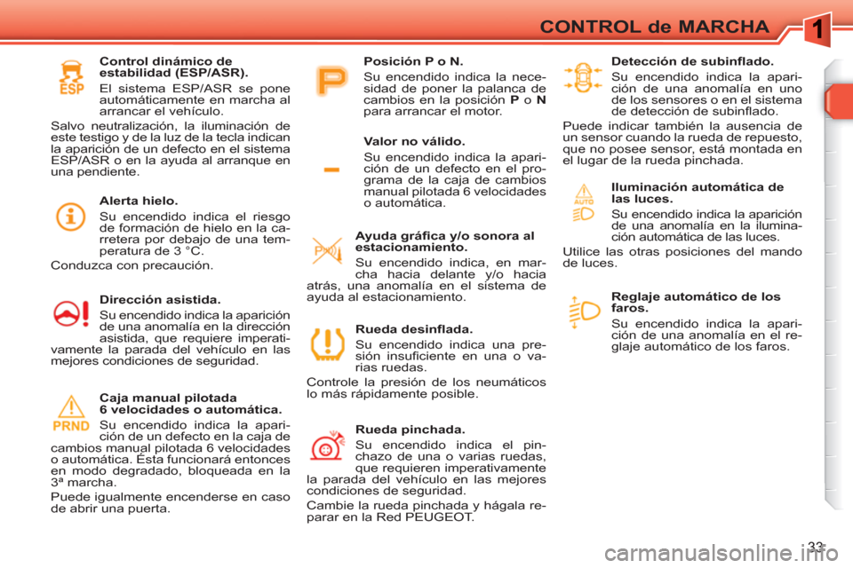 Peugeot 308 SW BL 2010.5 Manual del propietario (in Spanish) 33
CONTROL de MARCHA
Reglaje automático de los
faros.
Su encendido indica la apari-
ción de una anomalía en el re-
glaje automático de los faros.
Rueda desinfl ada.
Su ence Peugeot 308 SW BL 2010.5 Manual del propietario (in Spanish) 33
CONTROL de MARCHA
Reglaje automático de los
faros.
Su encendido indica la apari-
ción de una anomalía en el re-
glaje automático de los faros.
Rueda desinfl ada.
Su ence