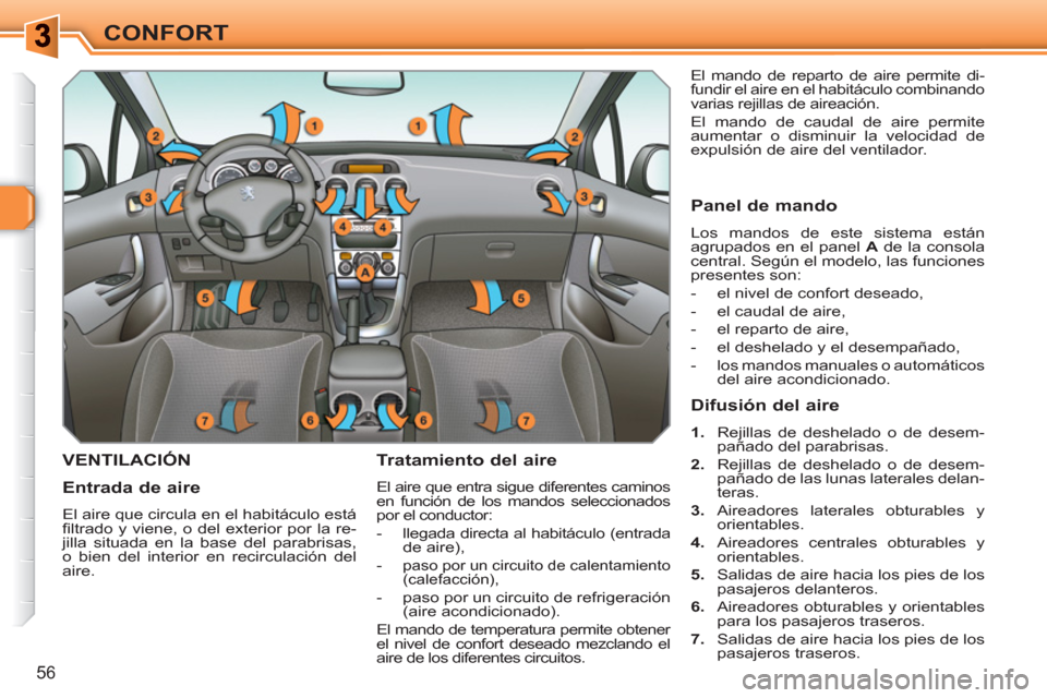 Peugeot 308 SW BL 2010.5  Manual del propietario (in Spanish) 56
CONFORT
VENTILACIÓN   
Tratamiento del aire 
 
El aire que entra sigue diferentes caminos 
en función de los mandos seleccionados 
por el conductor: 
   
 
-   llegada directa al habitáculo (ent